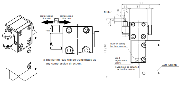 superoll dimensions SR16m