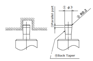 Superoll Burnishing Tool for Side Wall - SR3Z - Sugino Corp.