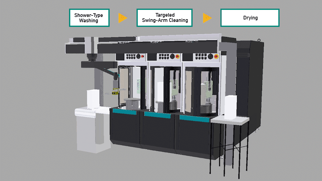 in-process cleaning with Sugino's JCC module parts washer